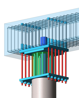 single axis sdd